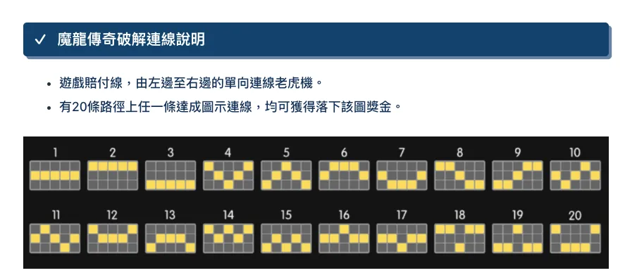 支付線示意圖