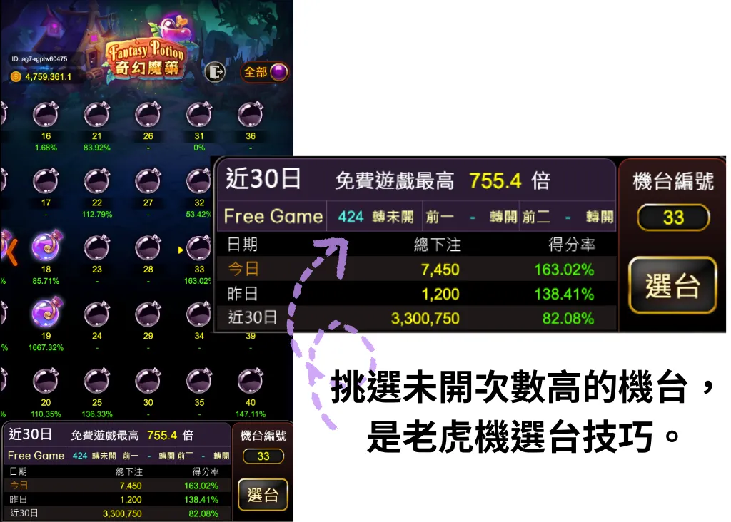 從選台模式找出爆分機台
